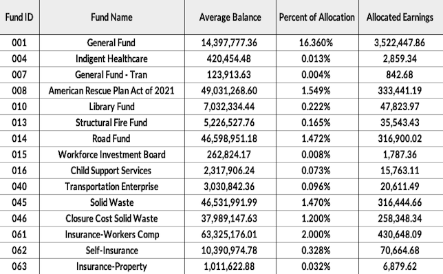 Earnings Participants Interest Contribution (EPIC) Model - MaxQ Analytics